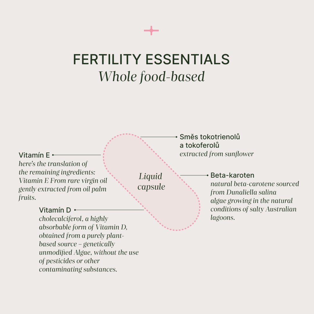 Fertility Essentials I Multivitamínico para la fertilidad