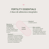 Fertility Essentials
