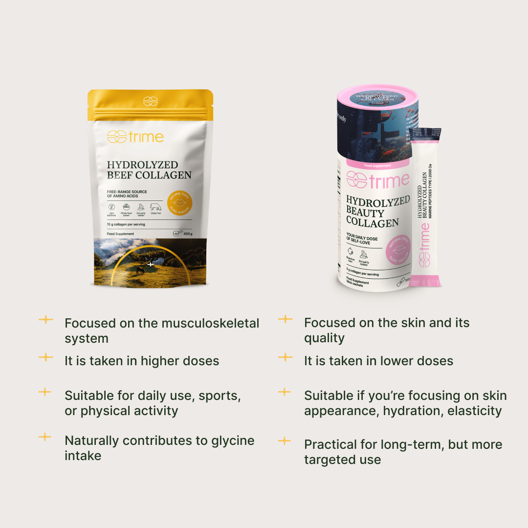 Hydrolyzed Beef Collagen I Colágeno bovino hidrolizado